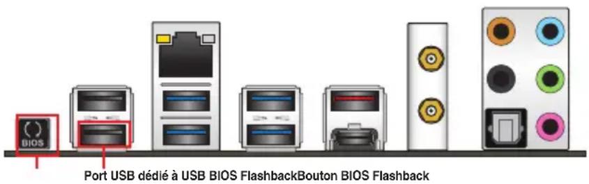 BIOS Port USB dédié à USB BIOS FlashbackBouton BIOS Flashback
