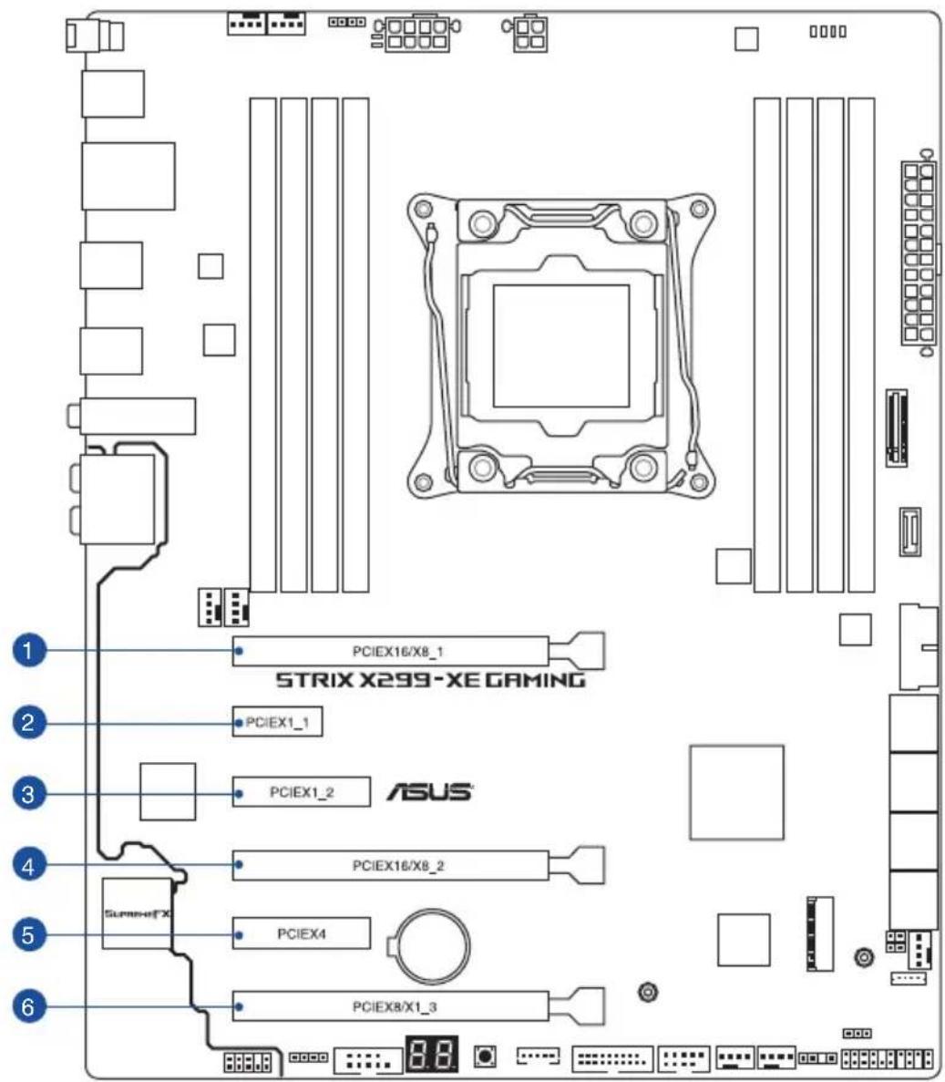 STRIX X299-XE GAMING PCIEX16/X8_1 PCIEX1_1 PCIEX1_2 ASUS PCIEX16/X8_2 PCIEX4 PCIEX8/X1_3 8.8