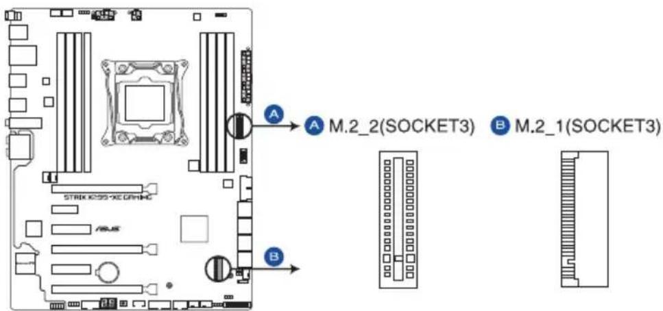 STRIK KSSS-XE DRING A M.2_2(SOCKET3) B M.2_1(SOCKET3)