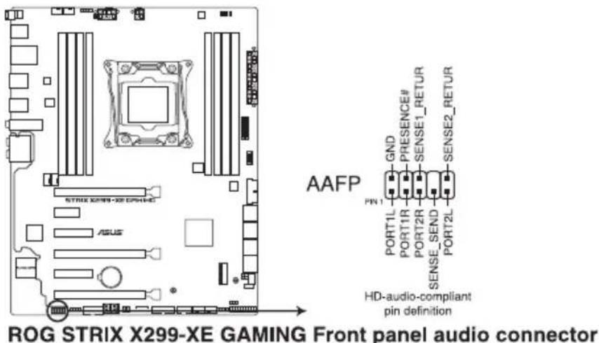 ROG STRIX X299-XE GAMING Front panel audio connector AAFP GND PRESENCE# SENSE1_RETUR PN 1 PORT1L PORT1R PORT2R SENSE_SEND PORT2L HD-audio-compliant pin definition