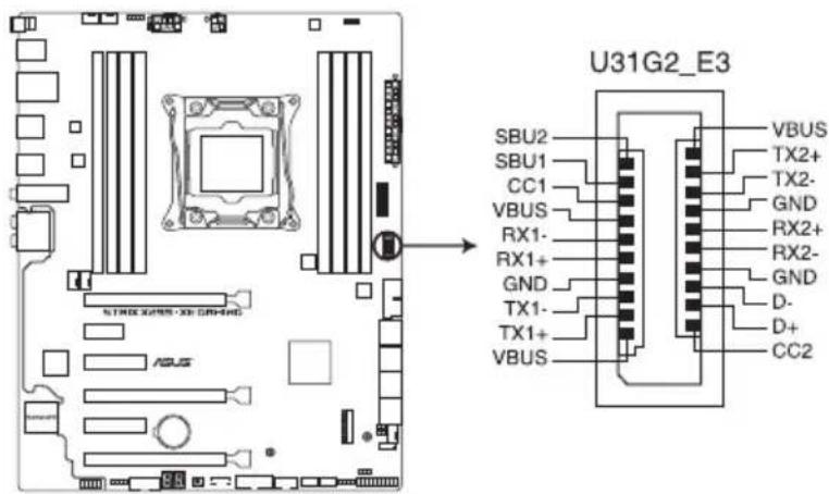 U31G2_E3 SBU2 SBU1 CC1 VBUS RX1- RX1+ GND TX1- TX1+ VBUS VBUS TX2+ TX2- GND RX2+ RX2- GND D- D+ CC2