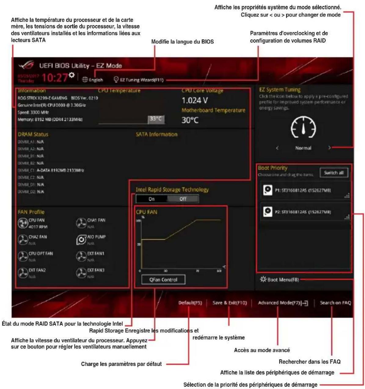 Affiche la température du processeur et de la carte mère, les tensions de sortie du processeur, la vitesse des ventilateurs installés et les informations liées aux lecteurs SATA UEFI BIOS Utility - EZ Mode BIS2350917 Thursday 10:27 English EZ Tuning Wizard(F11) Information ROG STRIX X299-E GAMING BIOS Ver. 0210 Genuine Intel(R) CPU 0000 @ 3.30GHz Speed: 3300 MHz Memory: 8192 MB (DO#A 2133MHz) CPU Temperature 1.024 V Motherboard Temperature 33°C 30°C DRAM Status DIMM_A1: N/A DIMM_A2: N/A DIMM_B1: N/A DIMM_B2: N/A DIMM_C1: A-DATA 8192MB 2133MHz DIMM_C2: N/A DIMM_D1: N/A DIMM_D2: N/A SATA Information EZH System Tuning Click the icon below to apply a pre-configured profile for improved system performance or energy savings. Normal Boot Priority Choose one and drag the items. Switch all P1: ST3160812AS (152627MB) P2: ST3160812AS (152627MB) Boot Menu(F8) FAN Profile CPU FAN 4017 RPM CHA1 FAN N/A CHA2 FAN N/A AIO PUMP N/A CPU OPT FAN N/A EXT FAN1 N/A EXT FAN2 N/A EXT FAN3 N/A CPU FAN 100% 50% QFan Control État du mode RAID SATA pour la technologie Intel Rapid Storage Enregistre les modifications et redémarre le système Affiche la vitesse du ventilateur du processeur. Appuyez sur ce bouton pour régler les ventilateurs manuellement Charge les paramètres par défaut Accès au mode avancé Rechercher dans les FAQ Affiche la liste des périphériques de démarrage Sélection de la priorité des périphériques de démarrage