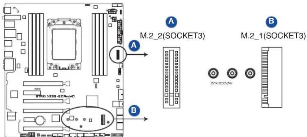 M.2_2(SOCKET3) M.2_1(SOCKET3) 22602802242 STRIX X339-EGRHING A B