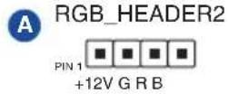 ASUS ROG Strix X399-E Gaming - Connecteurs AURA RGB (4-pin rgb\_header1-2) - 2