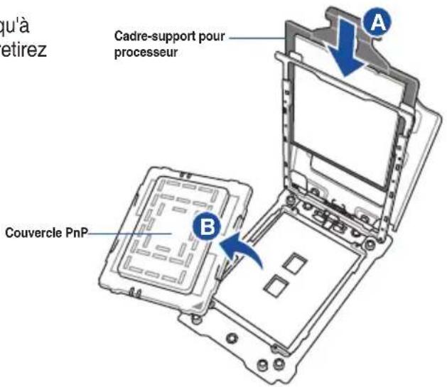 qu'à etirez Cadre-support pour processeur A B Couvercle PnP