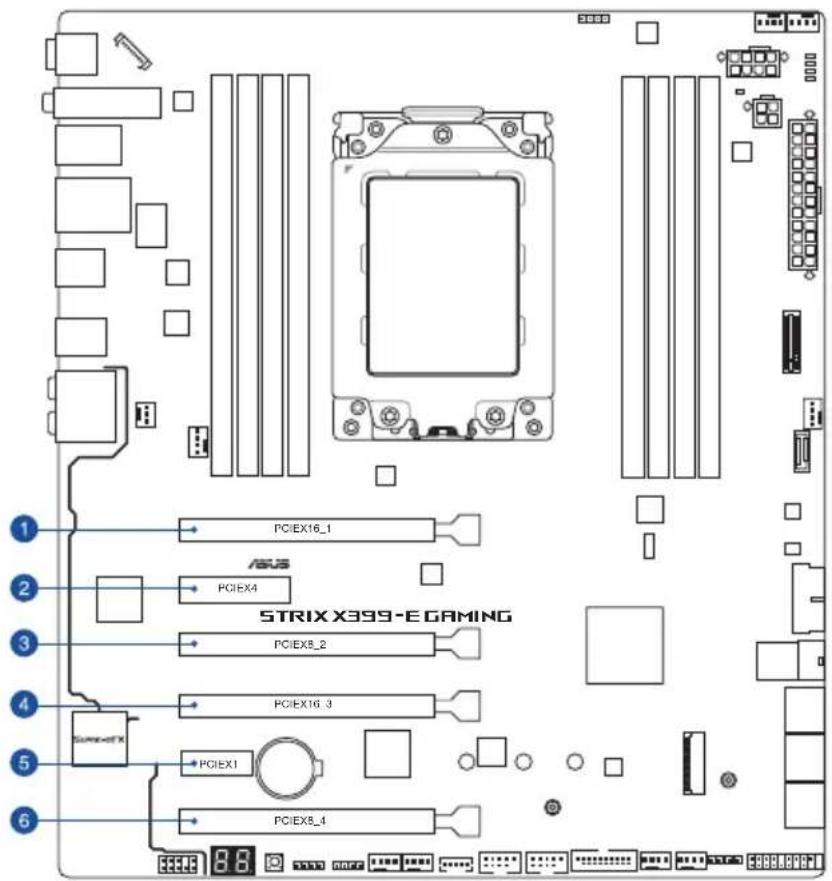 1 PCIEX16_1 2 ASJ5 PCIEX4 3 STRIX X399-E GAMING PCIEX8_2 4 PCIEX16_3 5 PCIEX1 6 PCIEX5_4 8.6