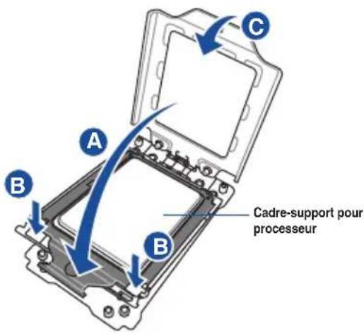A B C B Cadre-support pour processeur