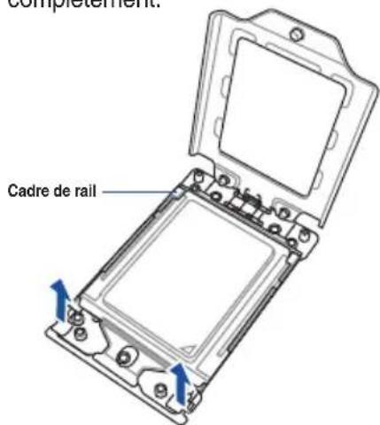 Completement Cadre de rail