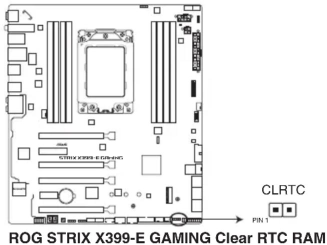 ASUS ROG Strix X399-E Gaming - Cavalier clear CMOS (2-pin CLRTC) - 1