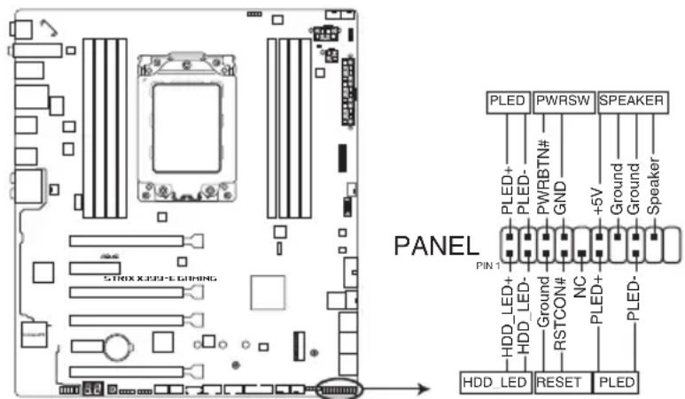 STRIX X399-LEDING PANEL PLED PWRSW SPEAKER +5V Ground Ground Speaker PLED- PLED- PWRBTN# GND HDD-LED+ Ground RSTCON# NC PLED+ PLED- HDD_LED RESET PLED