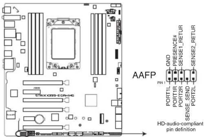 AAFP GND PRESENCE# SENSE1_RETUR SENSE2_RETUR PIN 1 PORT1L PORT1R PORT2R SENSE_SEND PORT2L STRIX X399-ECRWMING HD-audio-compliant pin definition