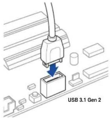USB 3.1 Gen 2