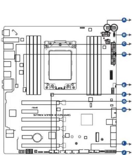 ASUS ROG Strix X399-E Gaming - Connecteur pour câble à thermistance (2-pin t\_sensor) - 2