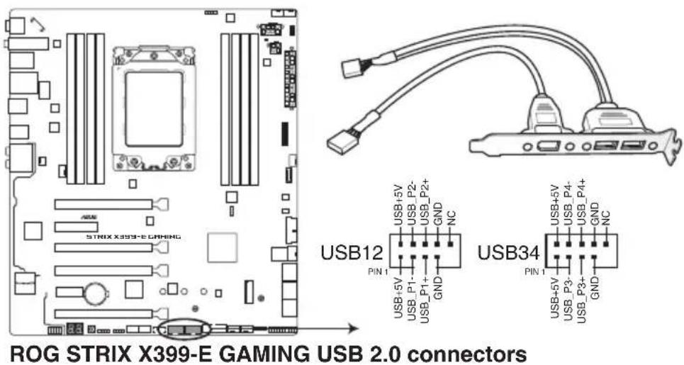STRIK X399-E GAMING USB12 PIN 1 USB+5V USB_P1- USB_P1+ GND USB34 PIN 1 USB+5V USB_P3- USB_P3+ GND USB34 USB+5V USB_P2- USB_P2+ GND USB34 USB+5V USB_P4- USB_P4+ GND USB34 USB+5V USB_P4- GND USB34 USB+5V USB_P4+ GND USB34