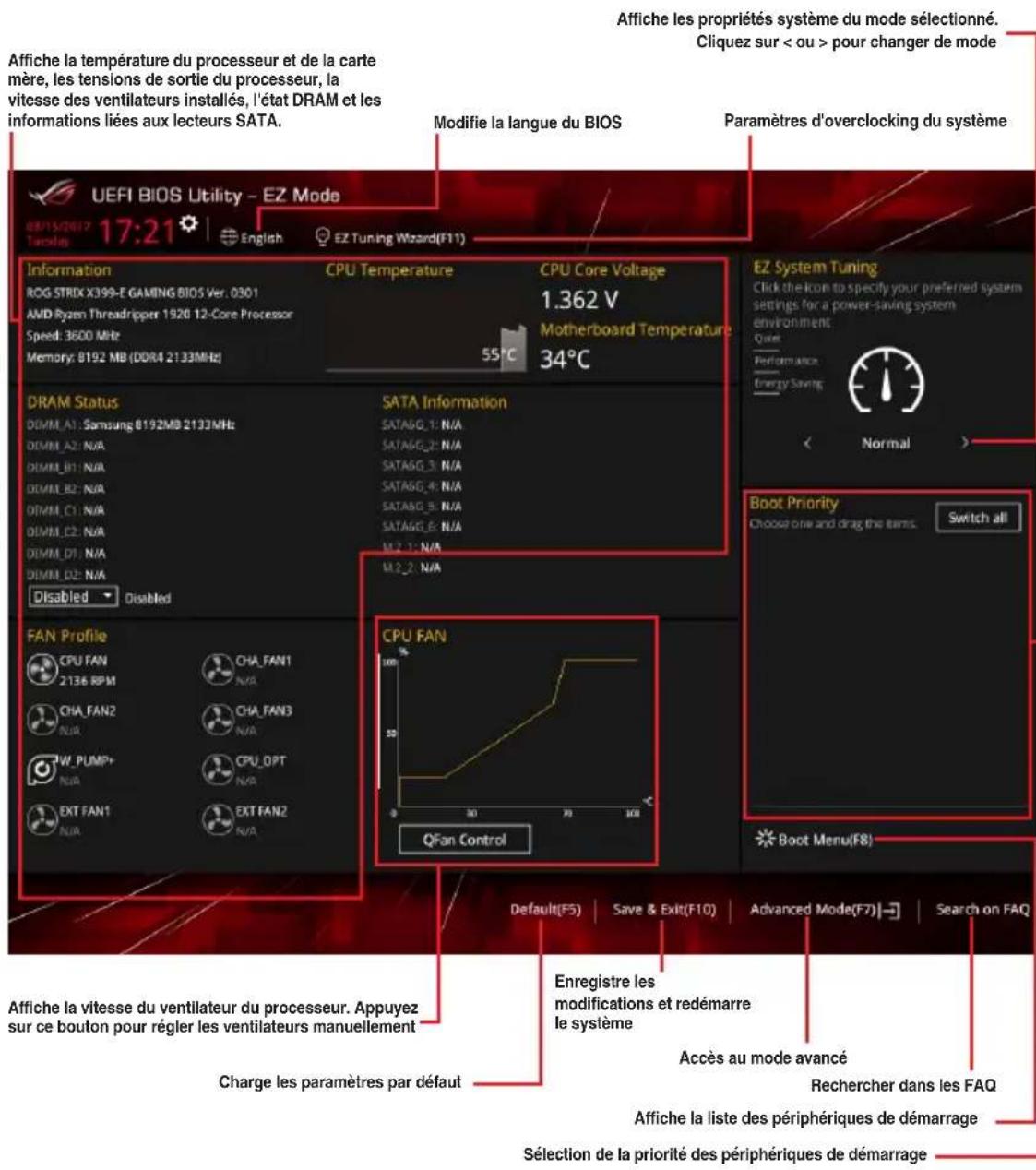 Affiche la température du processeur et de la carte mère, les tensions de sortie du processeur, la vitesse des ventilateurs installés, l'état DRAM et les informations liées aux lecteurs SATA. UEFI BIOS Utility - EZ Mode 08/15/2017 Tarcile English EZ Tuning Wizard(F11) Information ROG STRIX X399-E GAMING BIOS Ver. 0301 AMD Ryzen Threadripper 1920 12-Core Processor Speed: 3600 MHz Memory: 8192 MB (DDR4 2133MHz) CPU Temperature CPU Core Voltage 1.362 V Motherboard Temperature 55°C 34°C DRAM Status DIMM_A1: Samsung 8192MB 2133MHz DIMM_A2: N/A DIMM_B1: N/A DIMM_B2: N/A DIMM_C1: N/A DIMM_C2: N/A DIMM_D1: N/A DIMM_D2: N/A Disabled Disabled SATA Information SATA6G_1: N/A SATA6G_2: N/A SATA6G_3: N/A SATA6G_4: N/A SATA6G_5: N/A M.2.1: N/A M.2.2: N/A FAN Profile CPU FAN 2136 RPM CHA_FAN1 N/A CHA_FAN2 N/A CHA_FAN3 N/A W_PUMP+ N/A CPU_OPT N/A EXT FAN1 N/A EXT FAN2 N/A CPU FAN 100 50 QFan Control Einz System Tuning Click the Icon to specify your preferred system settings for a power-saving system environment. Queel Performance Energy Saving Normal Boot Priority Choose one and drag the items. Switch all Boot Menu(F8) Default(F5) Save & Exit(F10) Advanced Mode(F7) Search on FAQ Enregistre les modifications et redémarre le système Accès au mode avancé Rechercher dans les FAQ Affiche la vitesse du ventilateur du processeur. Appuyez sur ce bouton pour régler les ventilateurs manuellement Charge les paramètres par défaut Affiche la liste des périphériques de démarrage Sélection de la priorité des périphériques de démarrage