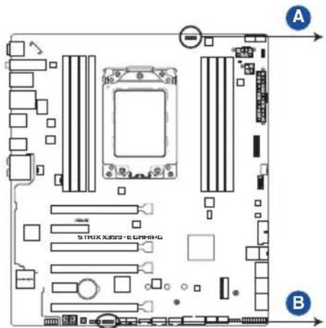 STRIX X399 - ECONNING A B