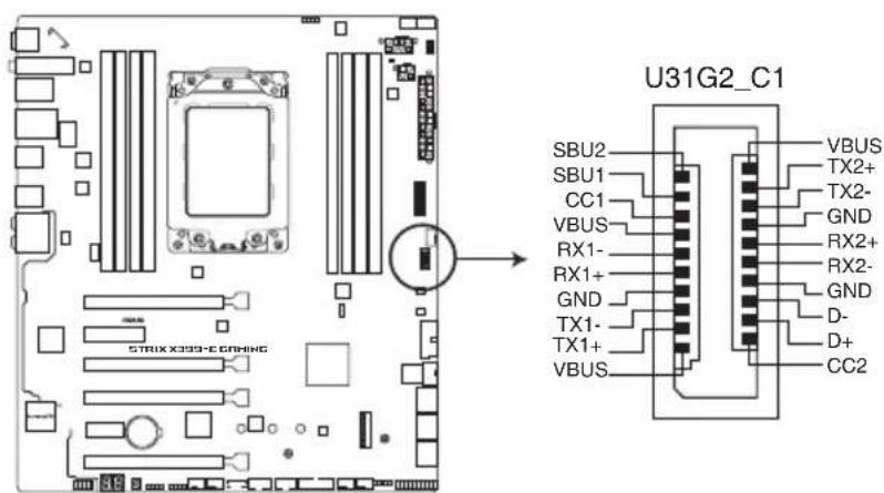 U31G2_C1 SBU2 SBU1 CC1 VBUS RX1- RX1+ GND TX1- TX1+ VBUS VBUS TX2+ TX2- GND RX2+ RX2- GND D- D+ CC2
