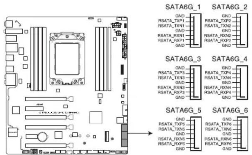 SATA6G_1 GND RSATA_TXP1 RSATA_TXN1 GND RSATA_RXN1 RSATA_RXP1 GND SATA6G_2 GND RSATA_TXP2 RSATA_TXN2 GND RSATA_RXN2 RSATA_RXP2 GND SATA6G_3 GND RSATA_TXP3 RSATA_TXN3 GND RSATA_RXN3 RSATA_RXP3 GND SATA6G_4 GND RSATA_TXP4 RSATA_TXN4 GND RSATA_RXN4 RSATA_RXP4 GND SATA6G_5 GND RSATA_TXP5 RSATA_TXN5 GND RSATA_RXN5 RSATA_RXP5 GND SATA6G_6 GND RSATA_TXP6 RSATA_TXN6 GND RSATA_RXN6 RSATA_RXP6 GND