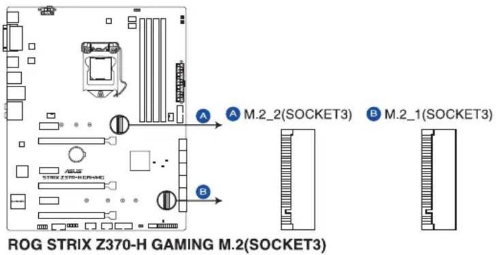 ROG STRIX Z370-H GAMING M.2(SOCKET3) A M.2_2(SOCKET3) B M.2_1(SOCKET3)