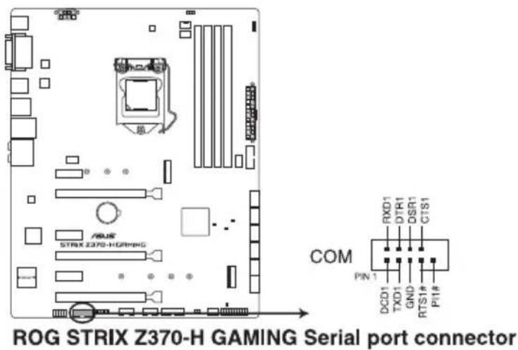 ROG STRIX Z370-H GAMING Serial port connector COM RXD1 DTR1 DSR1 CTS1 PIN 1 DCD1 TXD1 GND RTS1# P1# STRX Z370-HGMPG