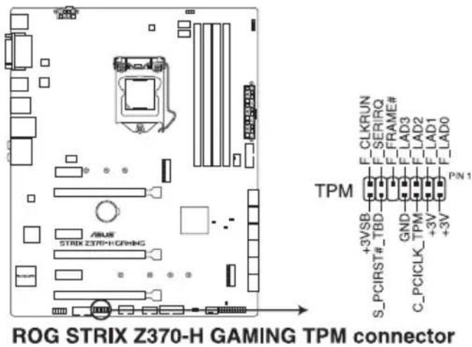ROG STRIX Z370-H GAMING TPM connector TPM F_CLKRUN F_SERIRQ F_FRAME# F_LAD3 F_LAD2 F_LAD1 F_LAD0 +3VSB S_PCIRST#_TBD GND C_PCICLK_TPM +3V +3V PIN 1