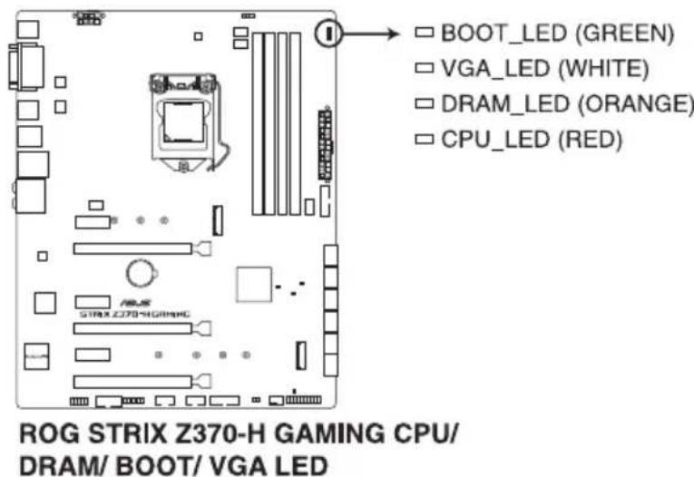 ASUS ROG Strix Z370-H Gaming - Témoins lumineux de la carte mère - 1