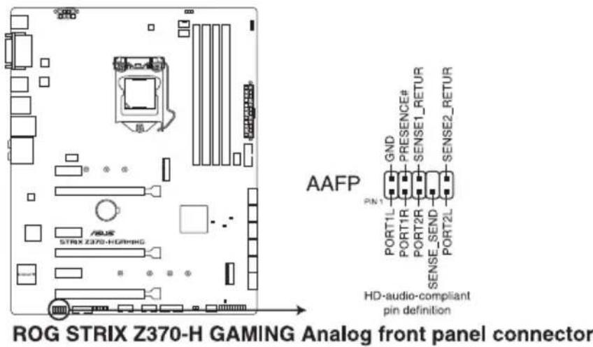 ROG STRIX Z370-H GAMING Analog front panel connector AAFP GND PRESENCE# SENSE1_RETUR SENSE2_RETUR PN1 PORT1L PORT1R PORT2R SENSE_SEND PORT2L HD-audio-compliant pin definition