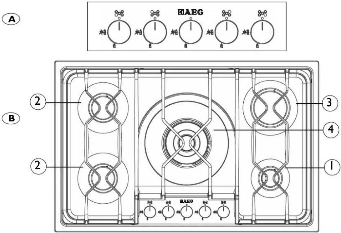AEG HG855420NM - 1