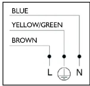 AEG HG855420NM - Connection to the power supply - 1