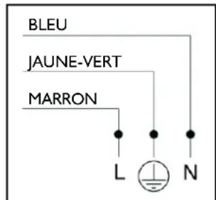 AEG HG855420NM - Raccordement au réseau électrique - 1
