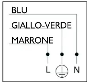AEG HG855420NM - Sostituzione iniettori - 1