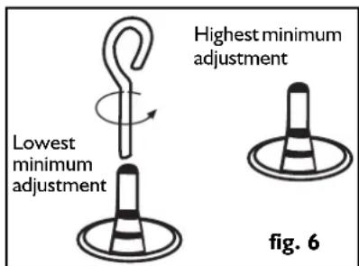 AEG HG855420NM - Minimum flame adjustment - 1