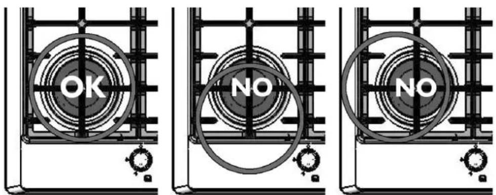 AEG HG855420NM - Regulación del mínimo - 3