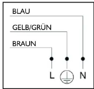 AEG HG855420NM - Elektrischer Anschluss - 1