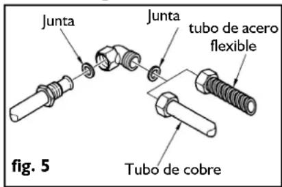 AEG HG855420NM - Conexión al tubo del gas - 1