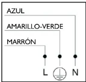 AEG HG855420NM - Conexión a la red eléctrica - 1