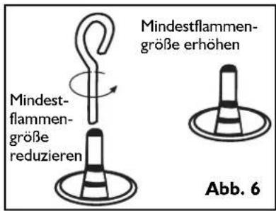 AEG HG855420NM - Technische Daten - 1