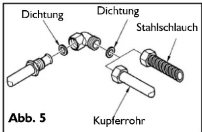 AEG HG855420NM - Gasanschluss - 1