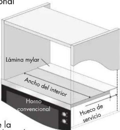ZANUSSI ZNC12W - INSTALACIÓN DEL APARATO - 1
