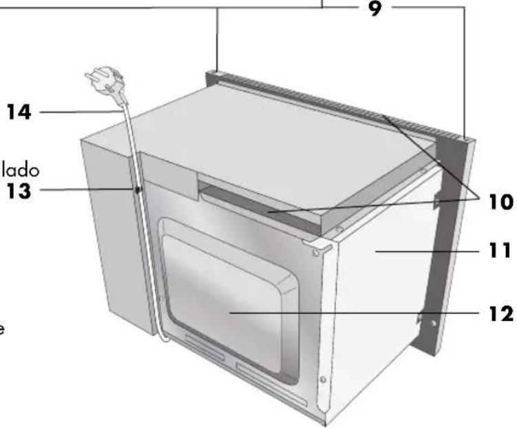 ZANUSSI ZNC12W - NOTAS: - 2