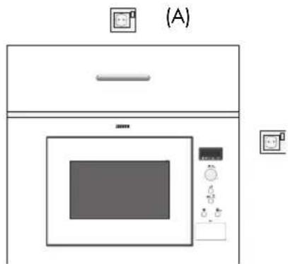 ZANUSSI ZNC12W - CONEXIÓN DEL APARATO A LA ALIMENTACIÓN ELÉCTRICA - 1