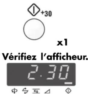 ZANUSSI ZNC12W - Temps de cuisson Poids ou volume - 5