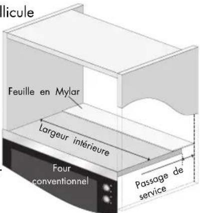 ZANUSSI ZNC12W - INSTALLATION DE L'APPAREIL - 1