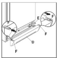 ZANUSSI ZFC 230 - Réversibilité du portillon du compartiment congélateur - 2