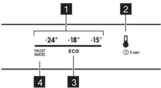 AEG A72220GSW0 - BANDEAU DE COMMANDE - 1