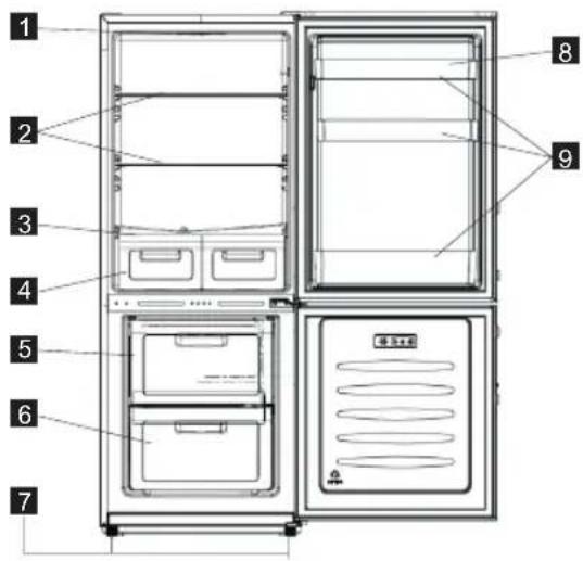AEG RCB42411AW - BESKRIVELSE AF APPARATET - 1