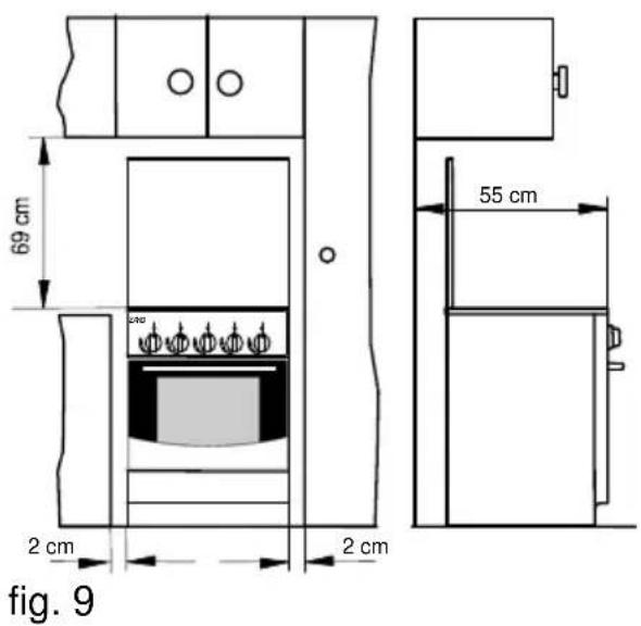ZANUSSI ZCV562NW1 - Emplacement - 1