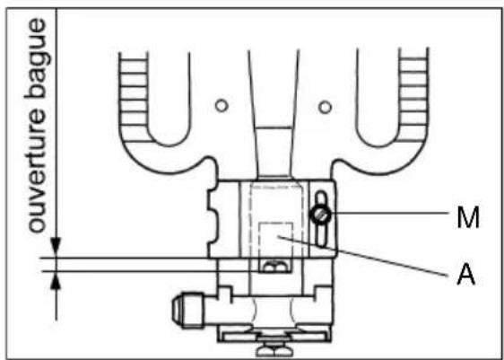ZANUSSI ZCV562NW1 - de four - 1