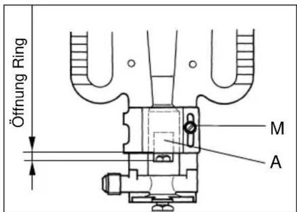 ZANUSSI ZCV562NW1 - Einstellen der Primarluft an Ofenbrenner - 1