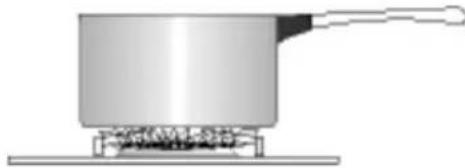 ZANUSSI ZCV562NW1 - Het kiezen van de gasbrander - 1